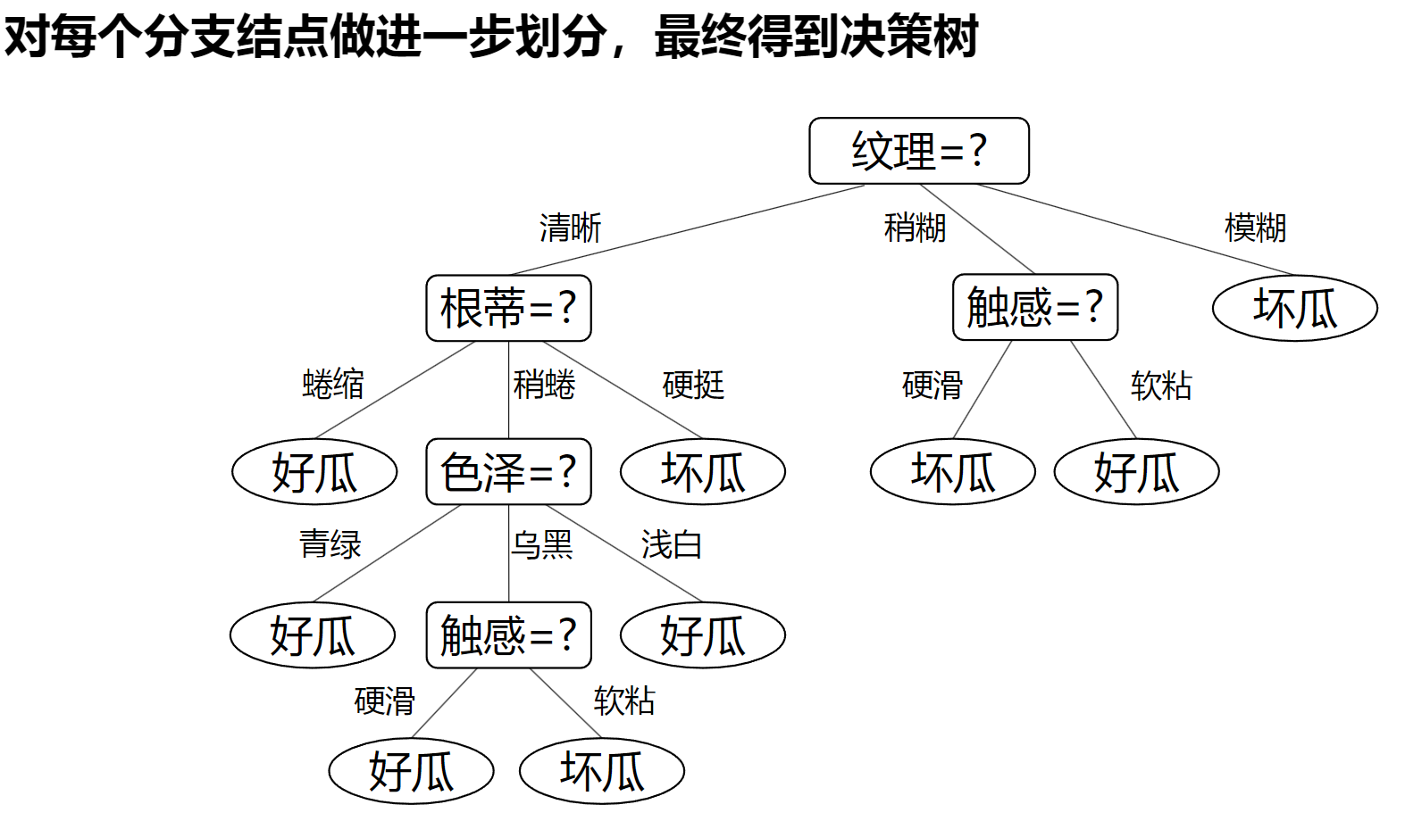 image-20241005111513892