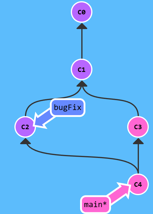 image-20250220124318996