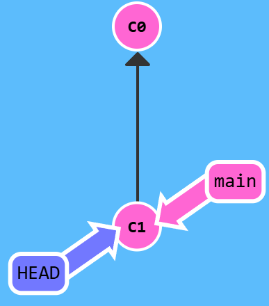image-20250220152149214
