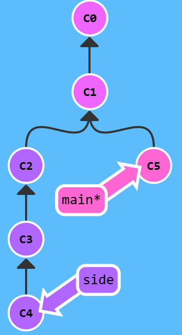 image-20250220154914625