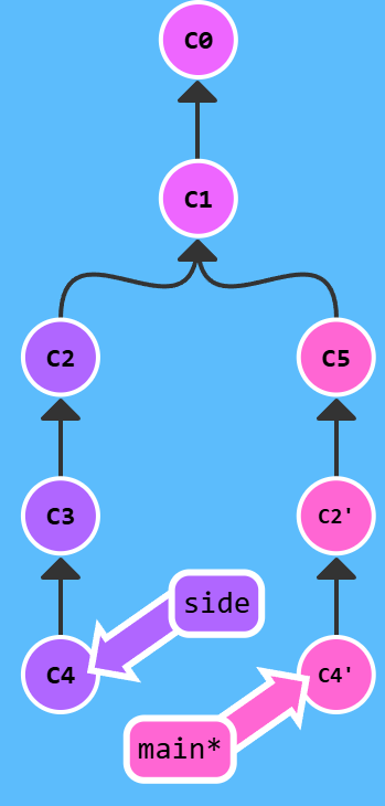 image-20250220154950266