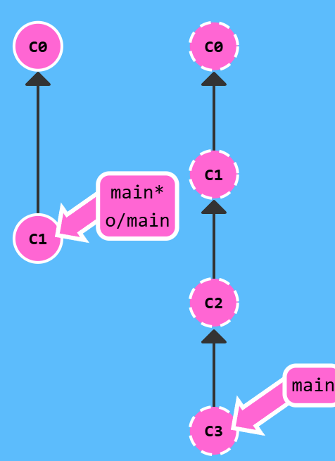 image-20250220161929784