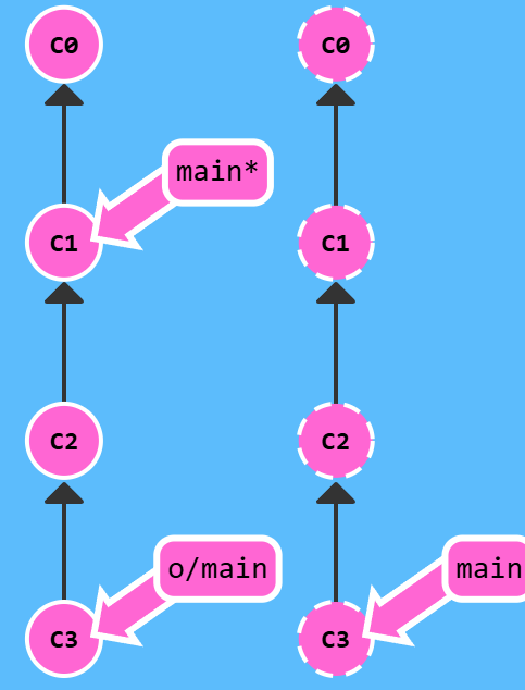 image-20250220161950933