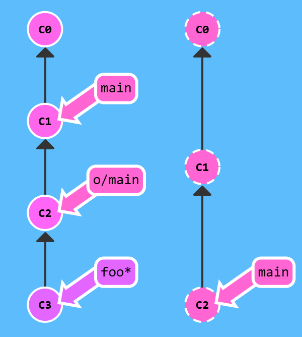 image-20250220171840086